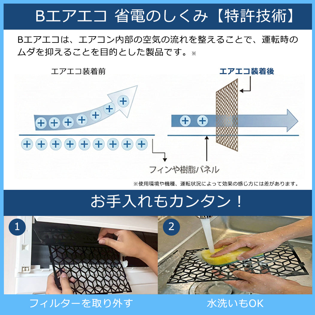 【 2枚セット】Bエアエコ 節電フィルター