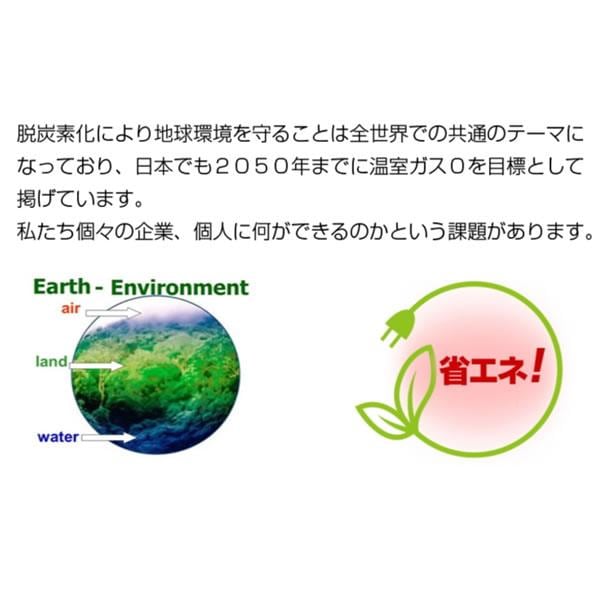 AIR ECO エアエコ 2枚セット 節電フィルター